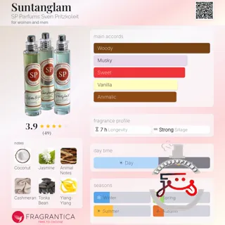 Suntanglam SP Parfums Sven Pritzkoleit